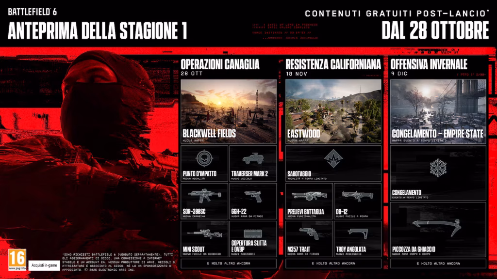quali sono le migliori armi in battlefield 6 per il battle royale e come si sbloccano