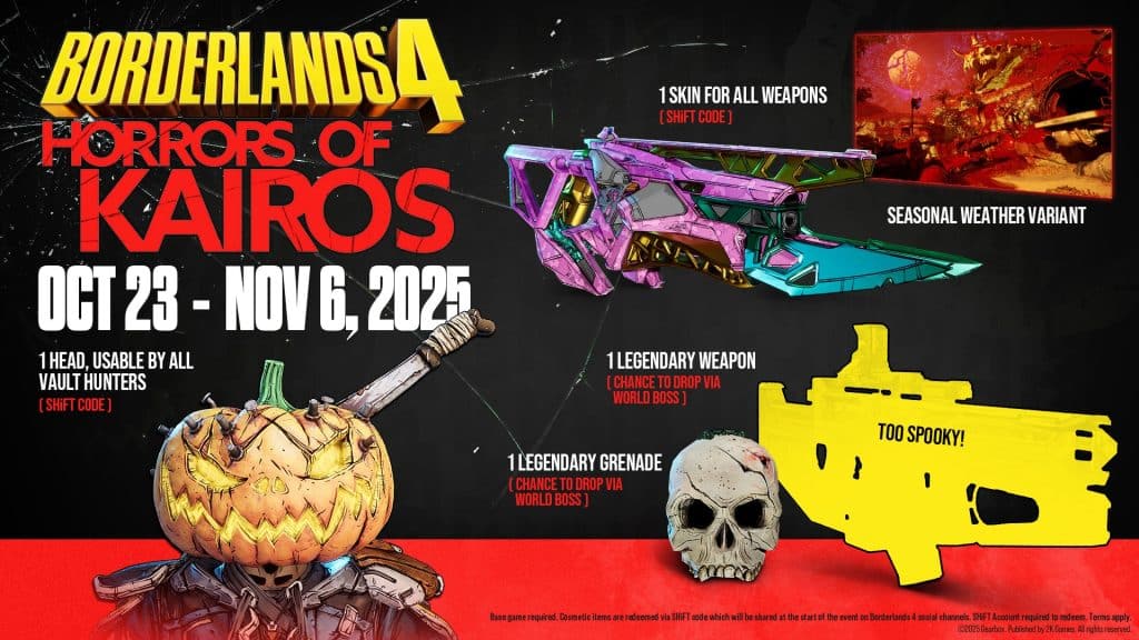horrors of kairos borderlands 4
