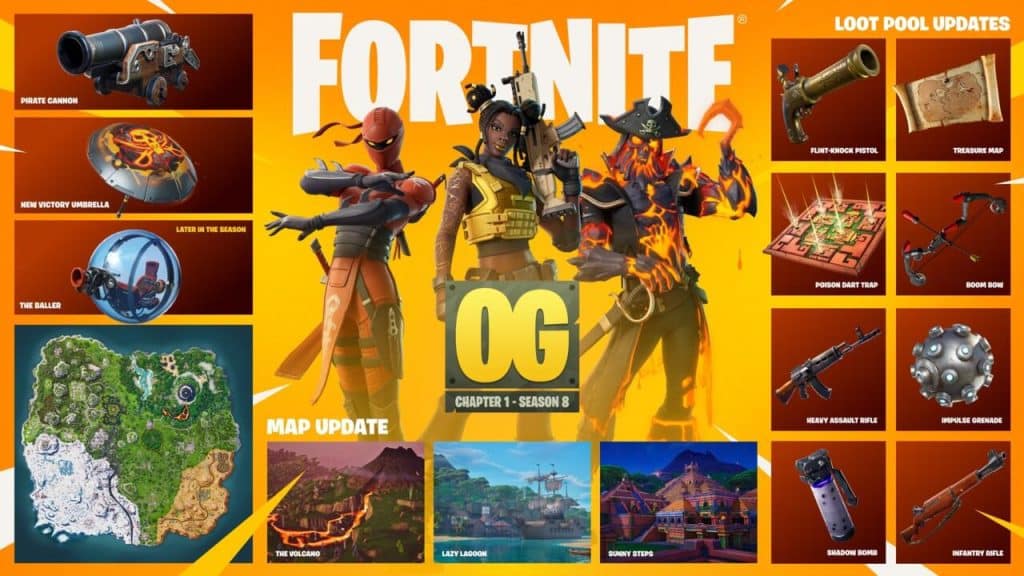 https://www.gamespot.com/articles/fortnite-og-season-8-brings-back-pirate-theme-and-marvel-mode/1100-6539146/?ftag=cad-01-10abi2f