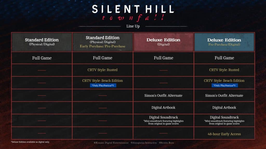 silent hill: townfall