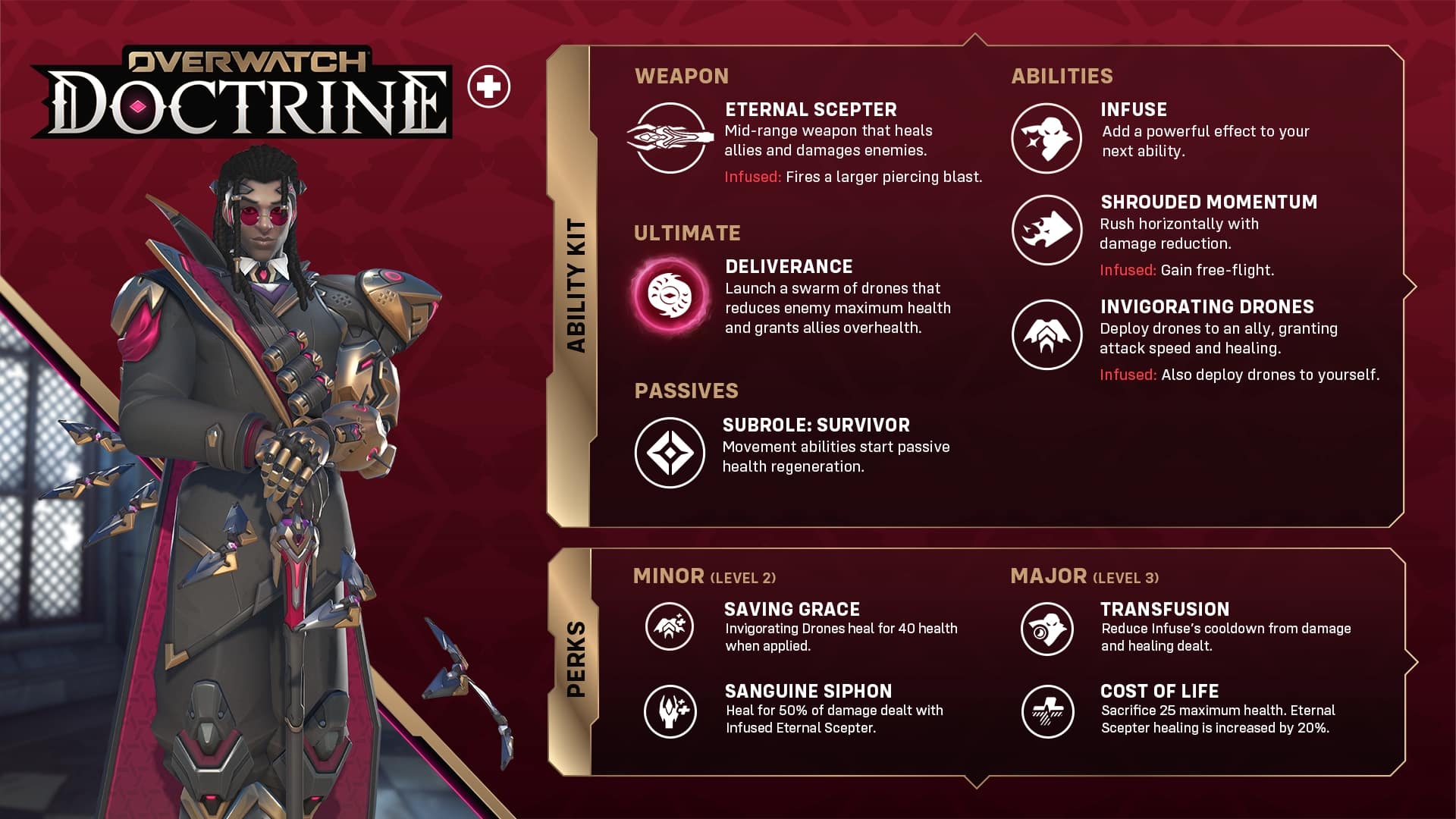 doctrine in overwatch: riepilogo ufficiale delle abilità